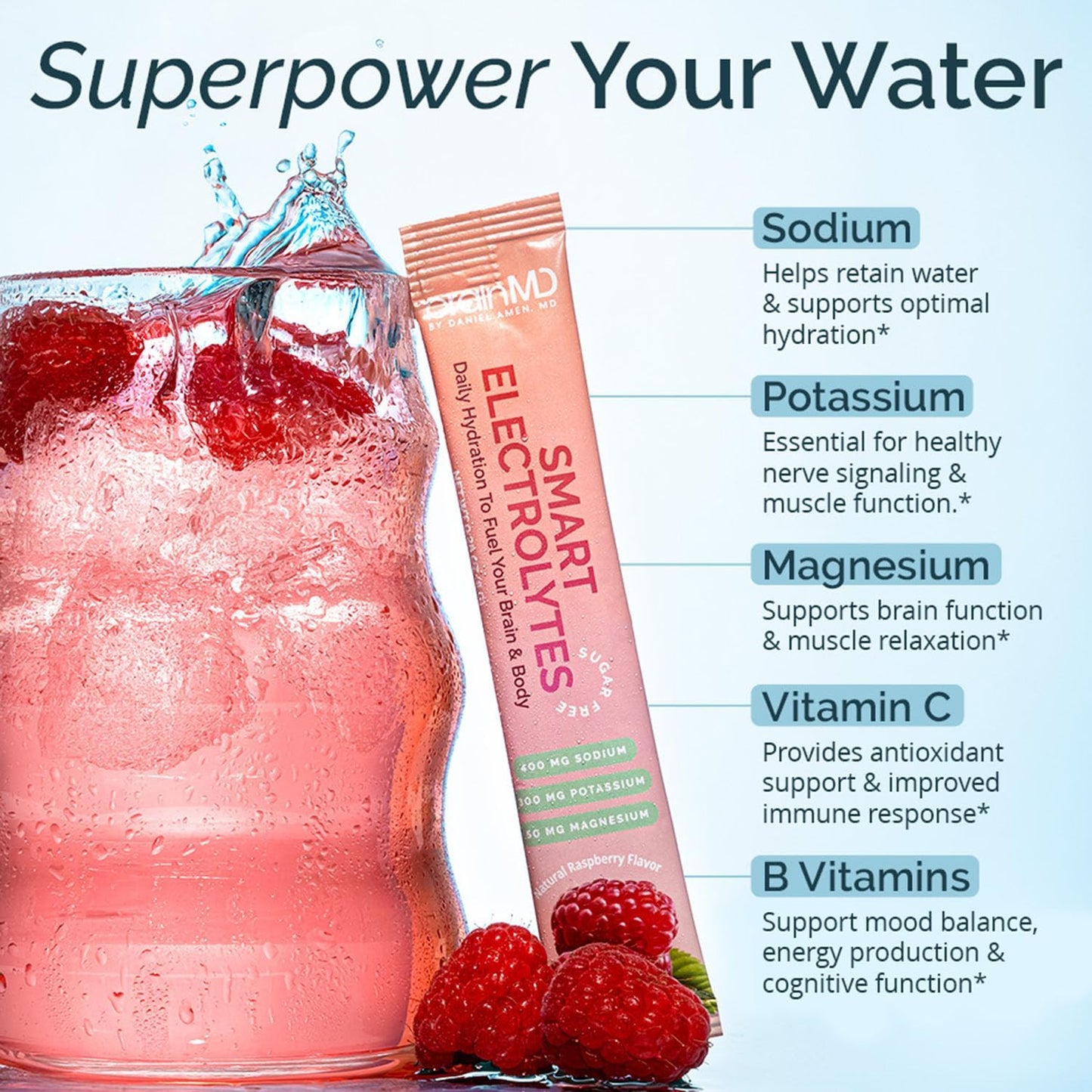BrainMD Smart Electrolytes Powder - Hydration & Energy Support - 30 Servings