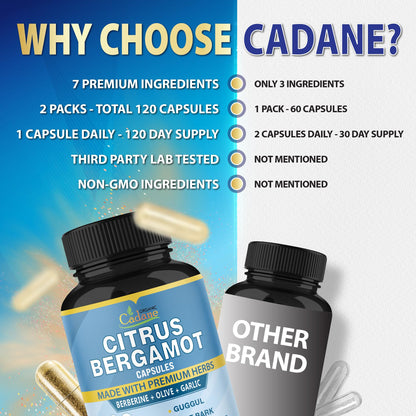 Cadane 2 Packs Citrus Bergamot Extract Capsules with Berberine, Olive, Guggul, Garlic, Pine Bark, Black Pepper | 4 Months Supply Organic Cadane