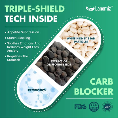 Lanomiz 14DAY Appetite & Craving Control Gut Health Complex Featuring Delayed-Release Probiotics & White Kidney Bean Extract 5-HTP Lanomiz