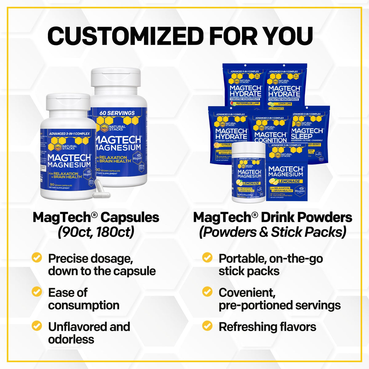 MagTech Magnesium Supplement - 3 Forms of Magnesium: Magtein L-Threonate, Glycinate & Taurate - 200mg Chelated Magnesium Complex NATURAL STACKS