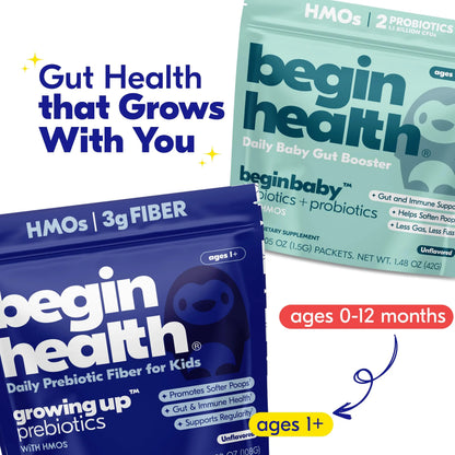 Begin Health Growing Up Prebiotics for Kids 28-Packs | Prebiotic Soluble Powder Stool Softeners and Digestive Gut Health Supplement | Ideal to Mix with Kids Daily Begin Health