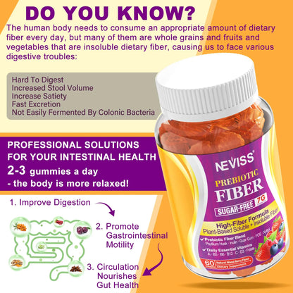 Fiber Gummies for Adults with Psyllium Husk, 7G(Soluble + Insoluble) Daily Prebiotic Fiber with Inulin, FOS, Guar Gum, Multivitamins for Daily Digestive Health, NEVISS