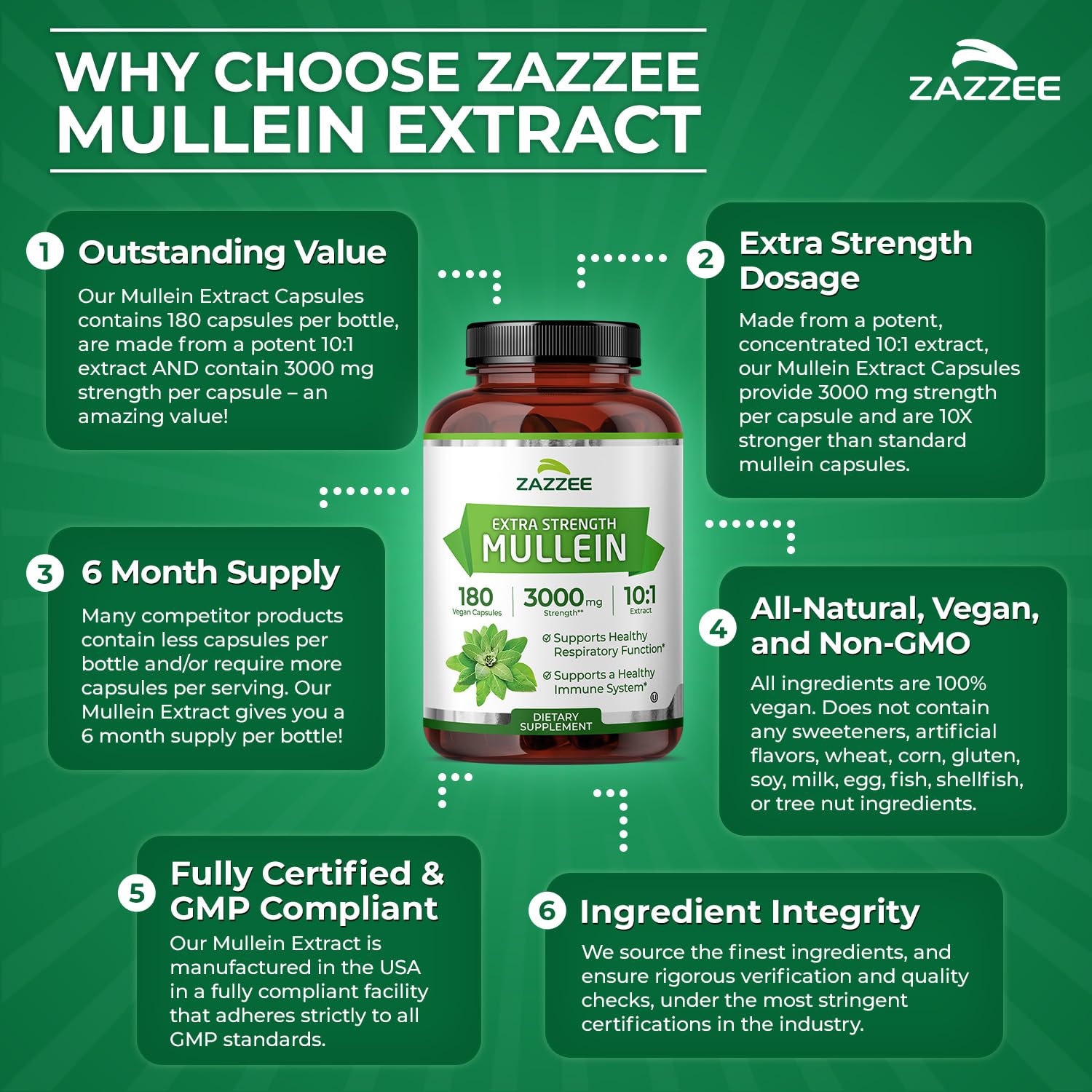 Zazzee Extra Strength Mullein Leaf 10:1 Extract, 120 Vegan Capsules | 4 Month Supply, Respiratory & Lung Support, Certified Kosher, 100% Pure Leaf Powder, Verbascum Thapsus, Non-GMO, Made in USA Gsupps Australia
