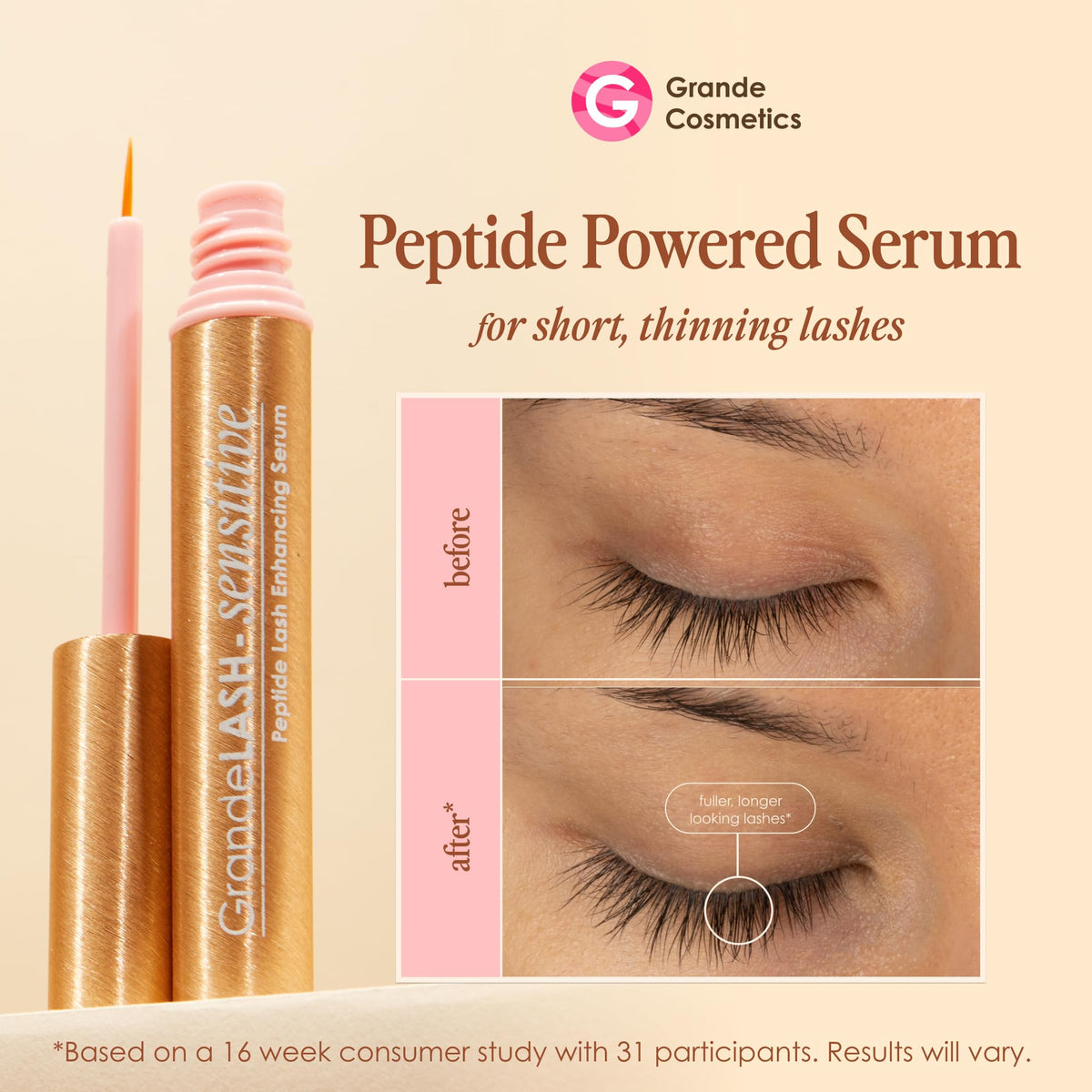 Grande Cosmetics GrandeLASH-Sensitive Lash Enhancing Serum, Travel Size Grande Cosmetics
