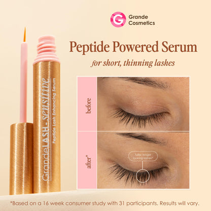 Grande Cosmetics GrandeLASH-Sensitive Lash Enhancing Serum, Travel Size Grande Cosmetics