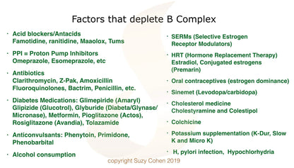 Script Essentials Suzy Cohen, Mito B Complex Dietary Supplement, 5-MTHF, Adeno B12, Methylation Support, Supports Healthy Nervous System Script Essentials
