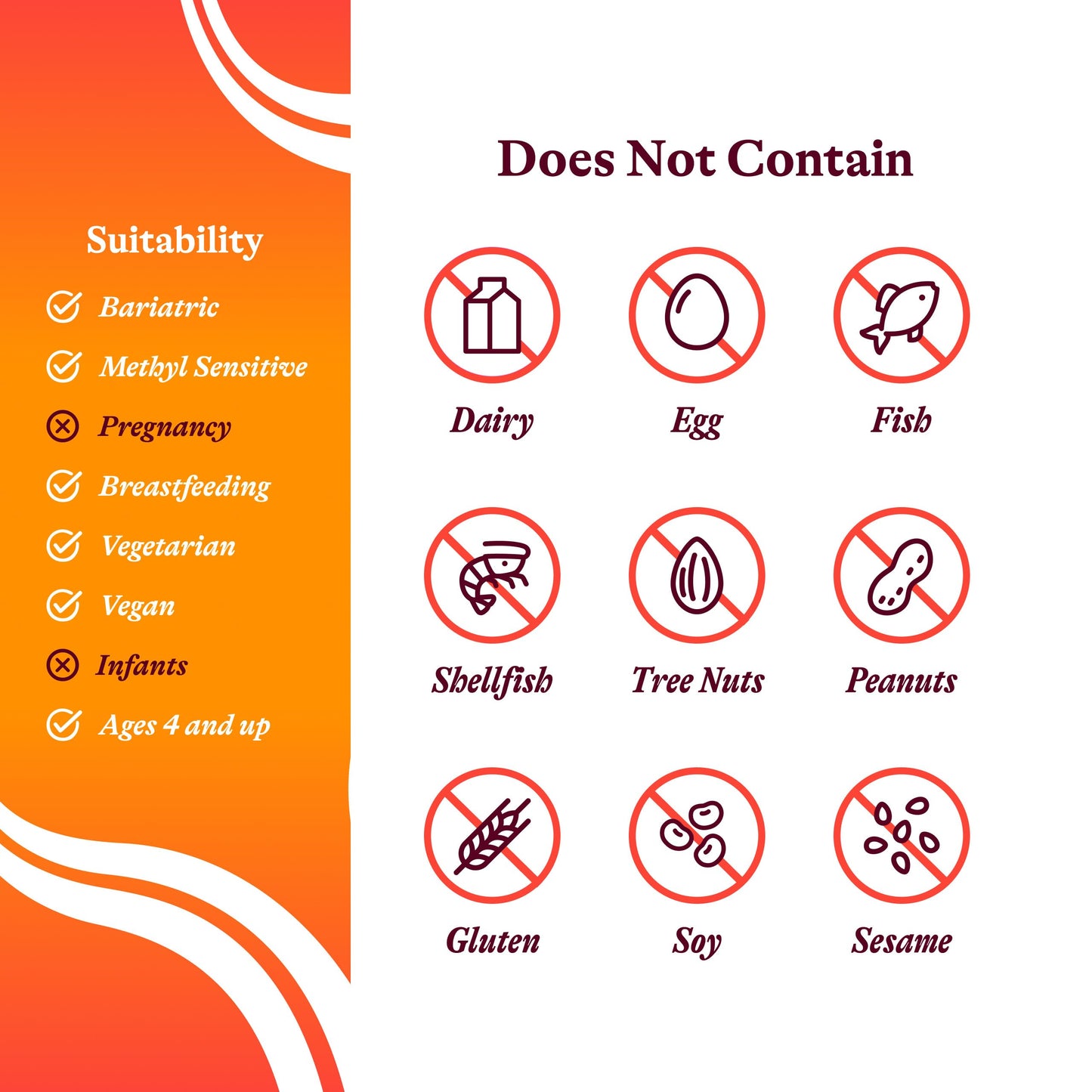 Seeking Health Trace Minerals Complex - Includes 10 Essential Trace Minerals - Mineral Supplement Supports Immune & Nervous System Seeking Health