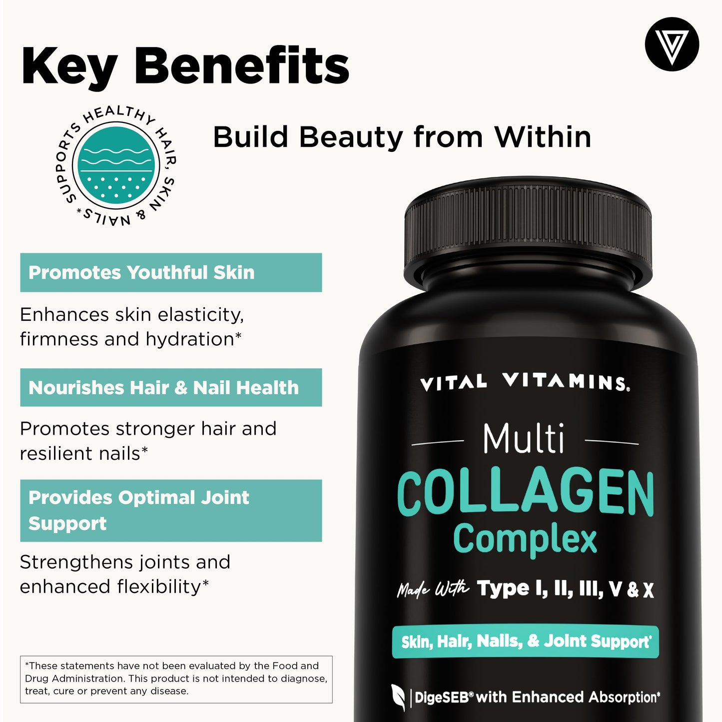 Vital Vitamins Multi Collagen Peptides Complex for Women & Men, 150 Pills | Supports Skin, Hair & Nails, 5 Collagen Types I II III V & X, Grass-Fed Non-GMO Collagen Supplements Gsupps Australia