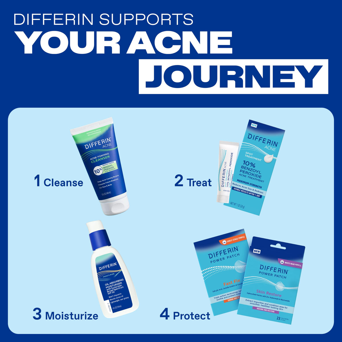 Differin Acne Foaming Face Wash, Max Strength, 10% Benzoyl Peroxide, 5oz Differin