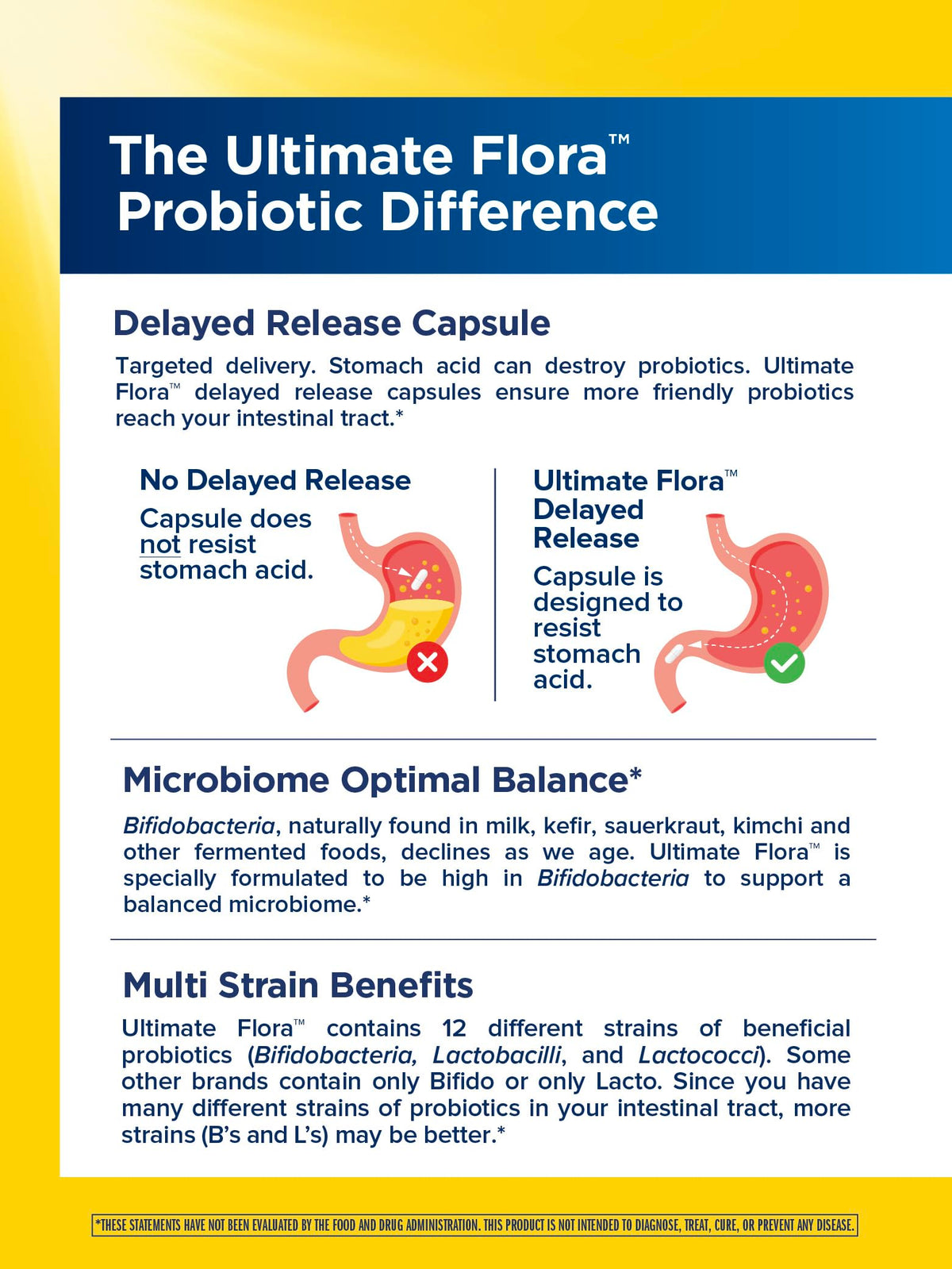 Renew Life Ultimate Flora Probiotic 30 Billion CFU Renew Life