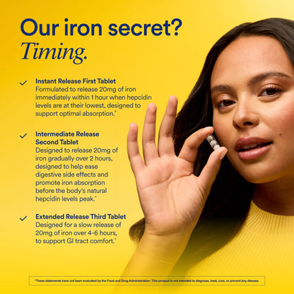 Ritual Iron Supplement to Support Low Iron Levels 60 mg | 48-hour Dosing Routine with BioSeries™ Technology plus Vitamin A and C. Designed for Optimal Absorption and Minimal GI Discomfort* 15 Servings RitualBuy Supplements Australia