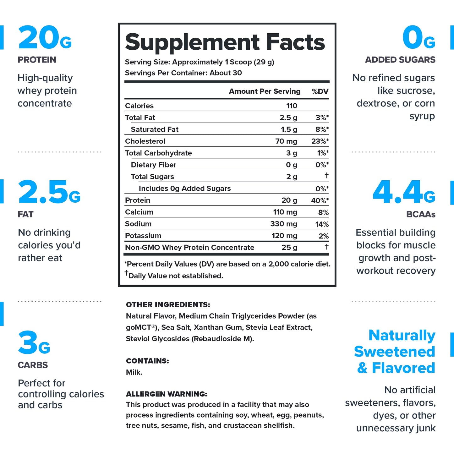 LEGION Whey Protein Powder - Naturally Flavored Whey Protein Concentrate with BCAAs - Supports Muscle Growth & Recovery, Gluten Free, No Added Sugar Protein Powder - Vanilla Flavor (30 Servings)