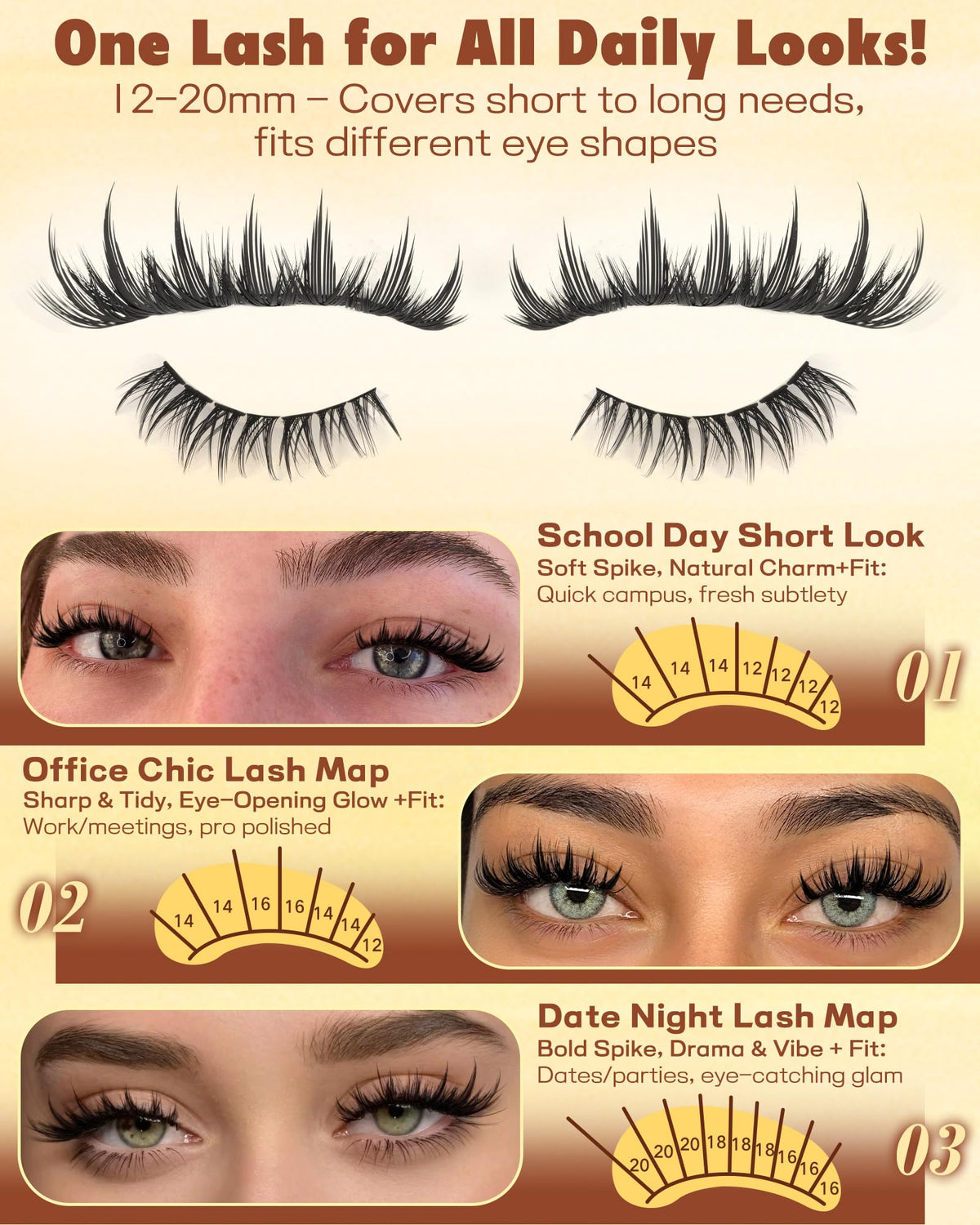 Spiky Manga Lash Clusters 12-20mm Anime Eyelash Clusters 300pcs Cluster Eyelash Extensions Fairy Eyelashes Cluster with Bottom Individual Lashes 80D+100D Volume DIY Lash Extension by TOOCHUNAG TOOCHUNAG