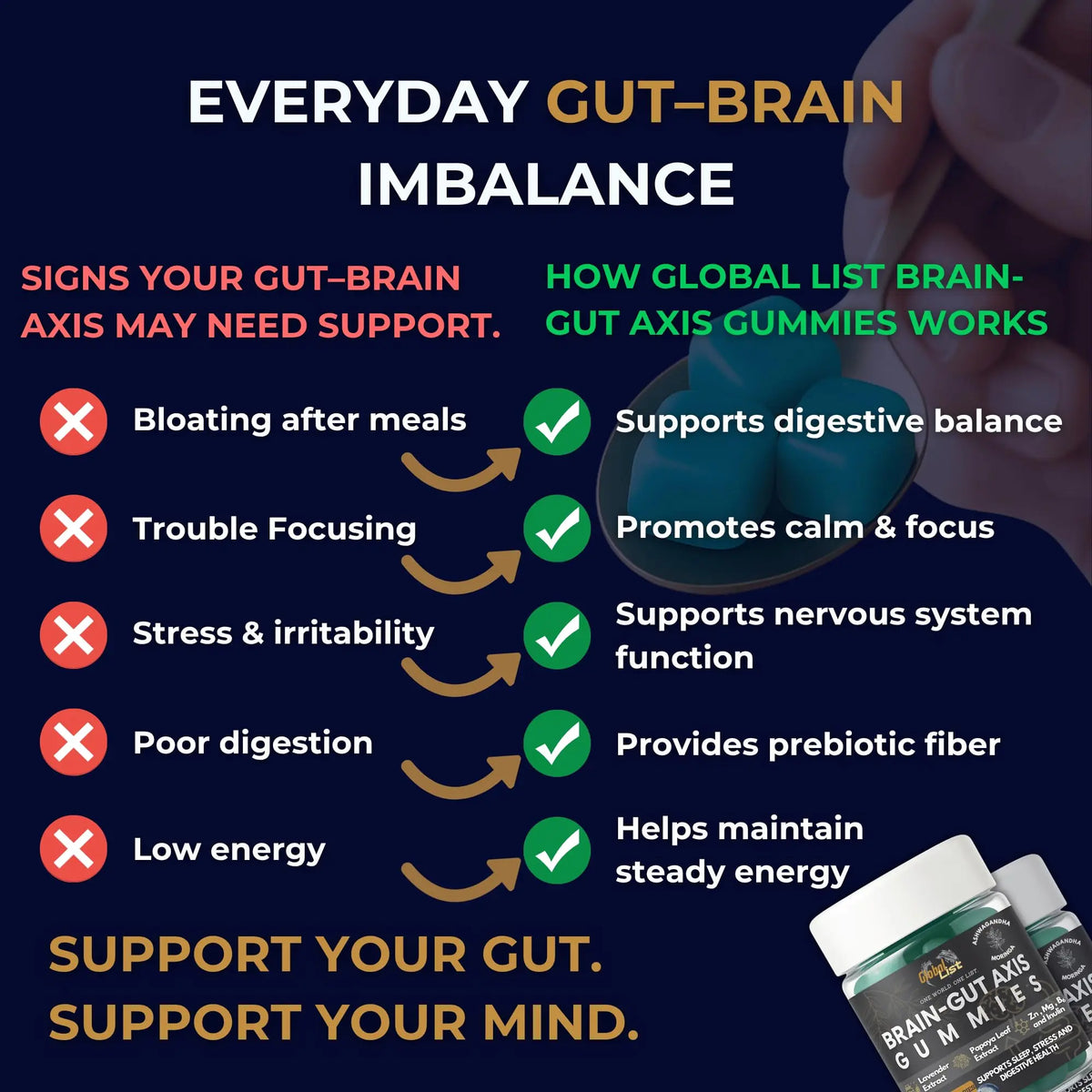 Gut Health & Bloating Relief Gummies – Digestion Support with Prebiotic Fiber, Inulin & Ashwagandha – Stress, Nervous Stomach, Sleep & Calm Support – Gut-Brain Axis Formula Global-List LLC