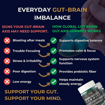 Gut Health & Bloating Relief Gummies – Digestion Support with Prebiotic Fiber, Inulin & Ashwagandha – Stress, Nervous Stomach, Sleep & Calm Support – Gut-Brain Axis Formula Global-List LLC