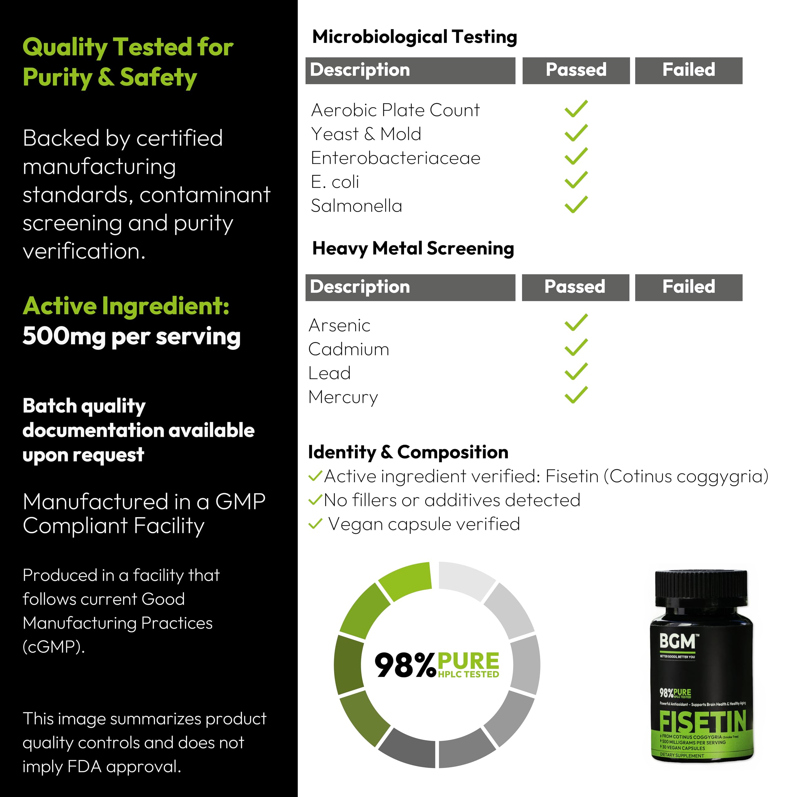 BGM Fisetin 500mg Supplement | Smoke Tree Extract (Cotinus coggygria) | 98% Pure Senolytic Antioxidant | Vegan Capsules | Supports Brain Health & Healthy Aging BGM Better Goods, Better You buy australia supplements