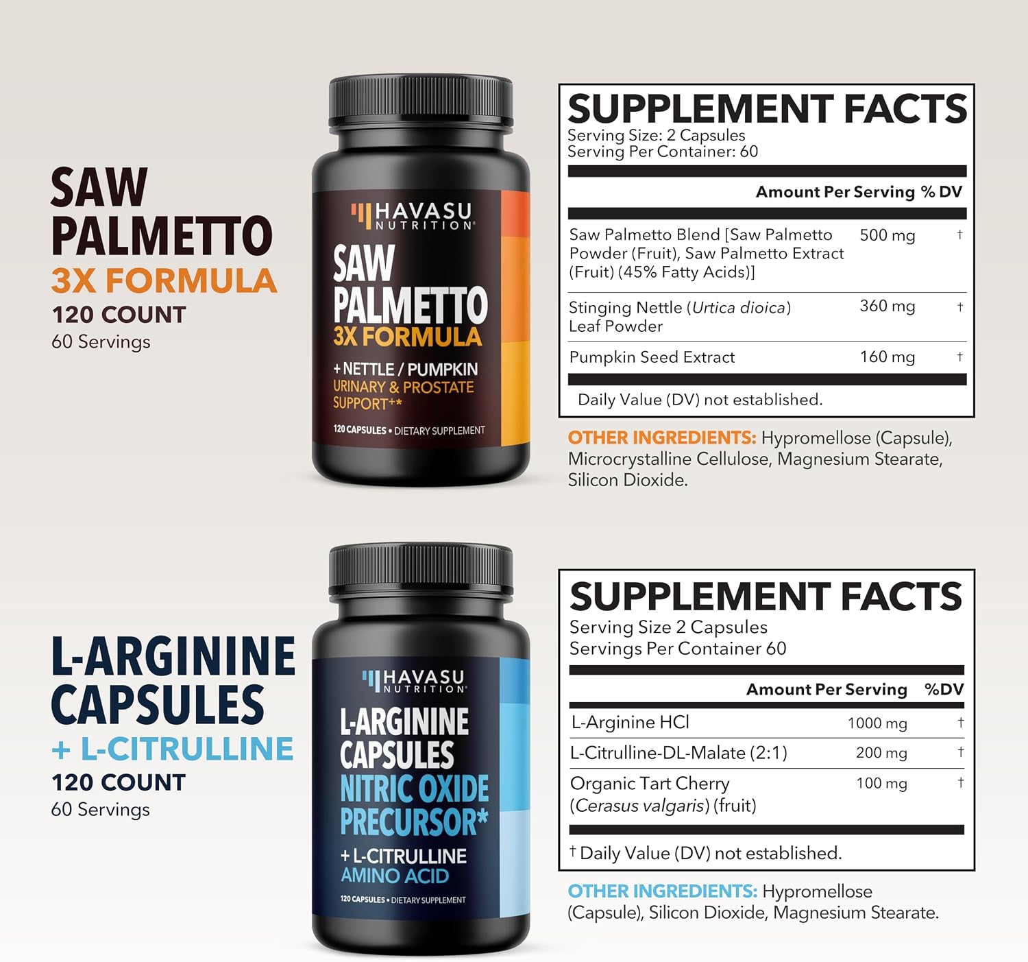 Prostate Health and Nitric Oxide Support Bundle for Active Male Health | Saw Palmetto with Nettle and Pumpkin Capsules & L-Arginine with L-Citrulline Capsules, Bundle for Men, 60 Servings of Each Gsupps Australia