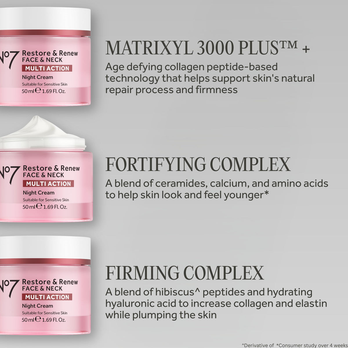 No7 Restore & Renew Sculpting Night Cream for Face & Neck, 1.69 Oz No7