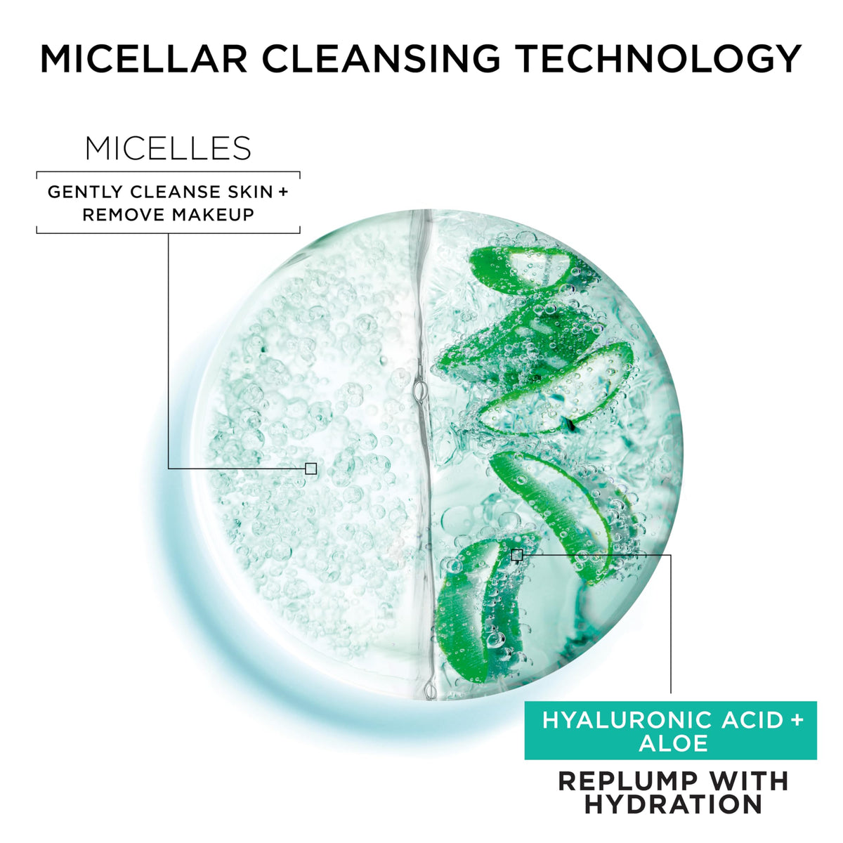 Garnier Micellar Water with Hyaluronic Acid, Facial Cleanser & Makeup Remover, Hydrating and Plumping, For All Skin Types, Vegan, Cruelty Free, 13.5 Fl Oz (400mL), 1 Count Garnier
