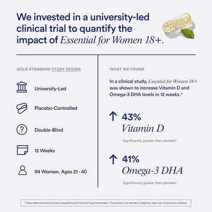 Ritual Women's 18+ Multivitamin and Prenatal Probiotics - Support Microbiome, Digestive, Vaginal and Baby's Immune Health - Support Heart, Bone, and Brain Health - Vegan - 30 Servings