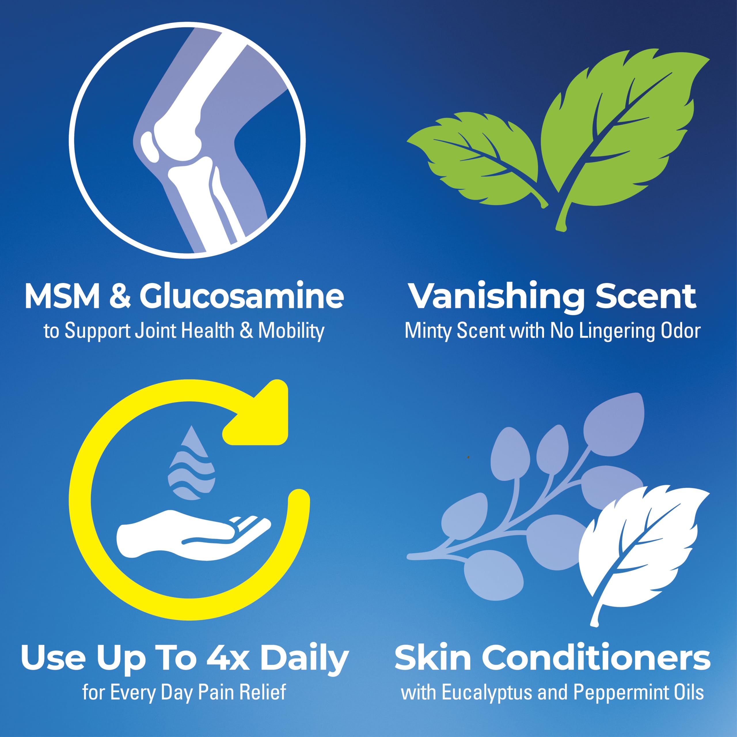 Stopain Clinical Pain Relief Gel 16 oz - Professional Formula for Arthritis, Knee, Back & Muscle Pain - Maximum Strength Gel for Joint & Nerve Pains with 10% Menthol Plus Glucosamine - Made in USA Stopain buy australia supplements
