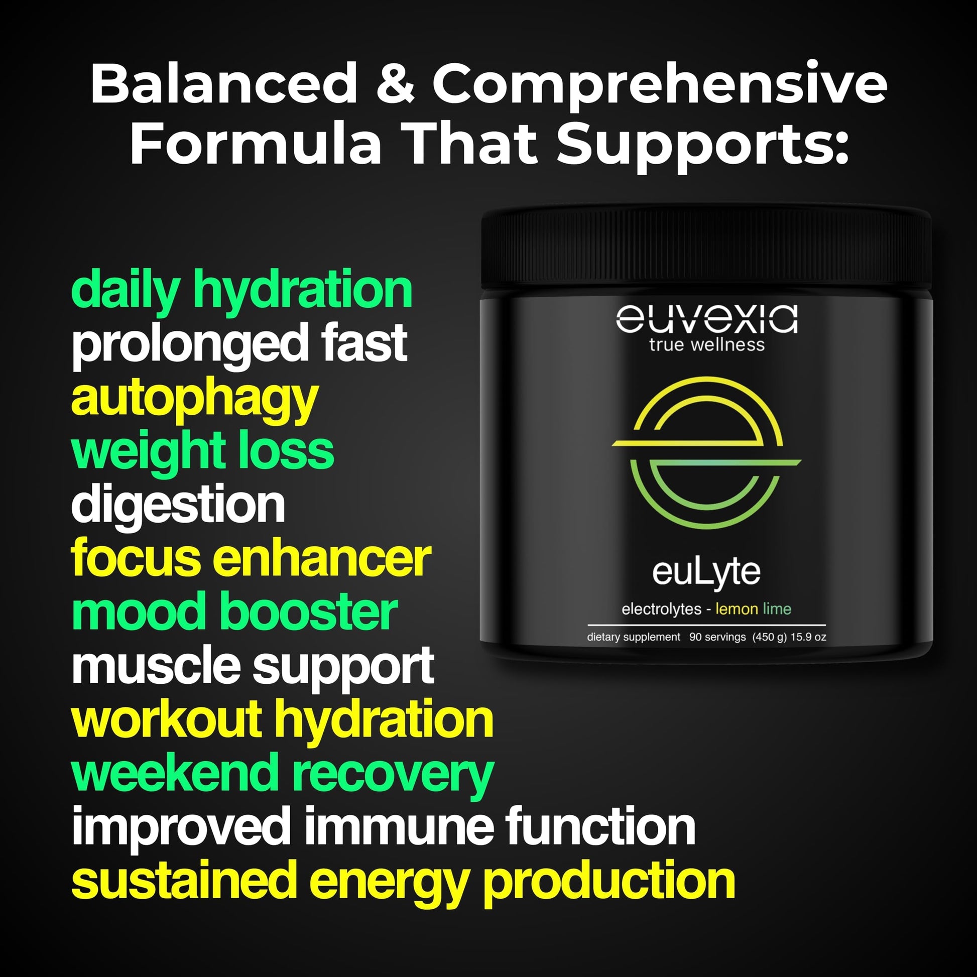 Dr Ekberg euLyte Instant Hydration Electrolytes Powder Zero Sugar Carb Calorie Lemon Lime Drink Mix • 80+ Minerals Magnesium Potassium Calcium Trace Minerals Euvexia buy australia supplements