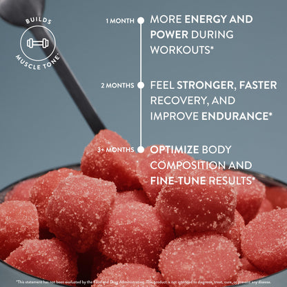 Arrae Tone Gummies – Creatine Monohydrate 5g for Women – Support Lean Muscle, Strength & Recovery – Hormone-Friendly Muscle Toning Supplement Arrae