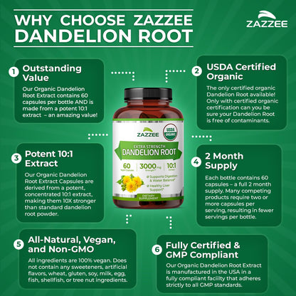 Zazzee USDA Organic Dandelion Root 10:1 Extract, 120 Capsules | 4 Month Supply, Liver & Detox Support, Taraxacum Officinale, Organic Herbal Supplement, All-Natural, Non-GMO, Made in the USA Gsupps Australia