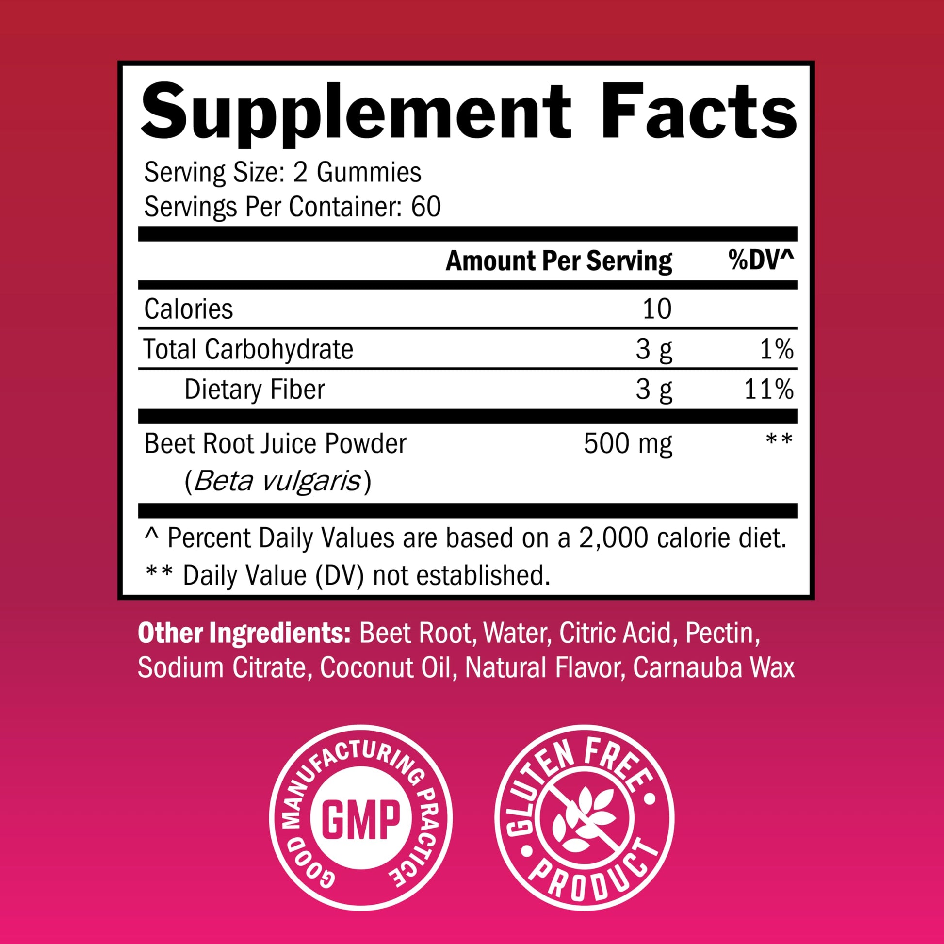 Sugar Free Beet Root Gummies - Nitric Oxide Gummies Infused with Coconut Oil for Highest Absorption - Supports Energy & Whole Body Health BioSchwartz buy australia supplements