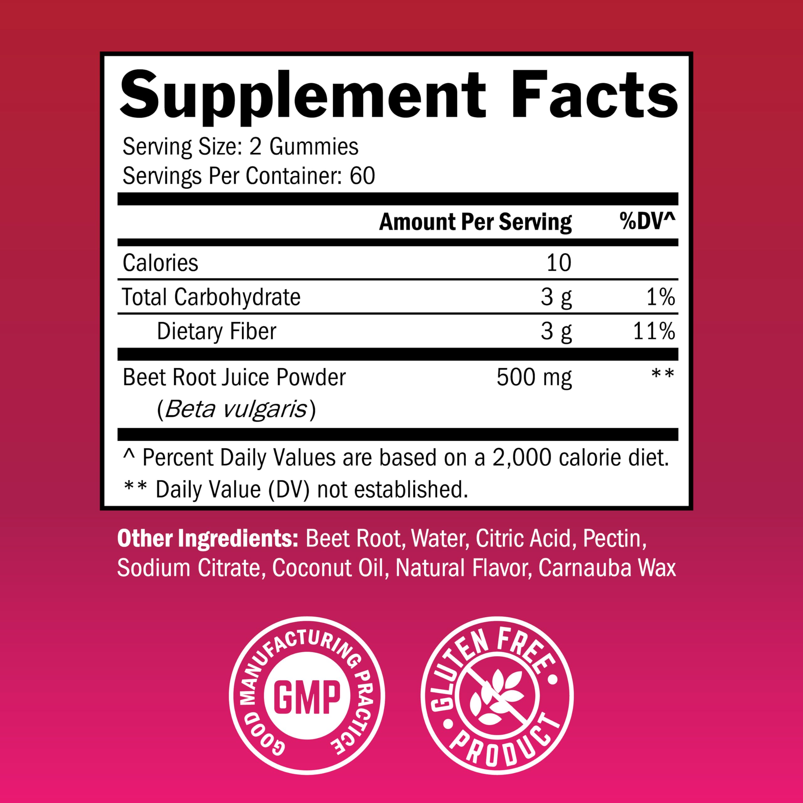Sugar Free Beet Root Gummies - Nitric Oxide Gummies Infused with Coconut Oil for Highest Absorption - Supports Energy & Whole Body Health BioSchwartz buy australia supplements