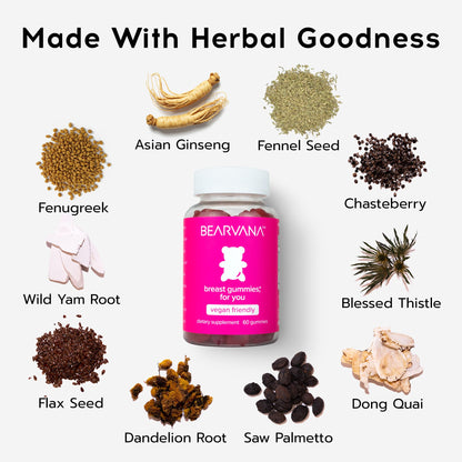 BEARVANA Top Support Women’s Multivitamin Gummies | Herbal & Vitamin Gummy Supplement for Daily Wellness | Berry Flavor | 60 Gummies BEARVANA