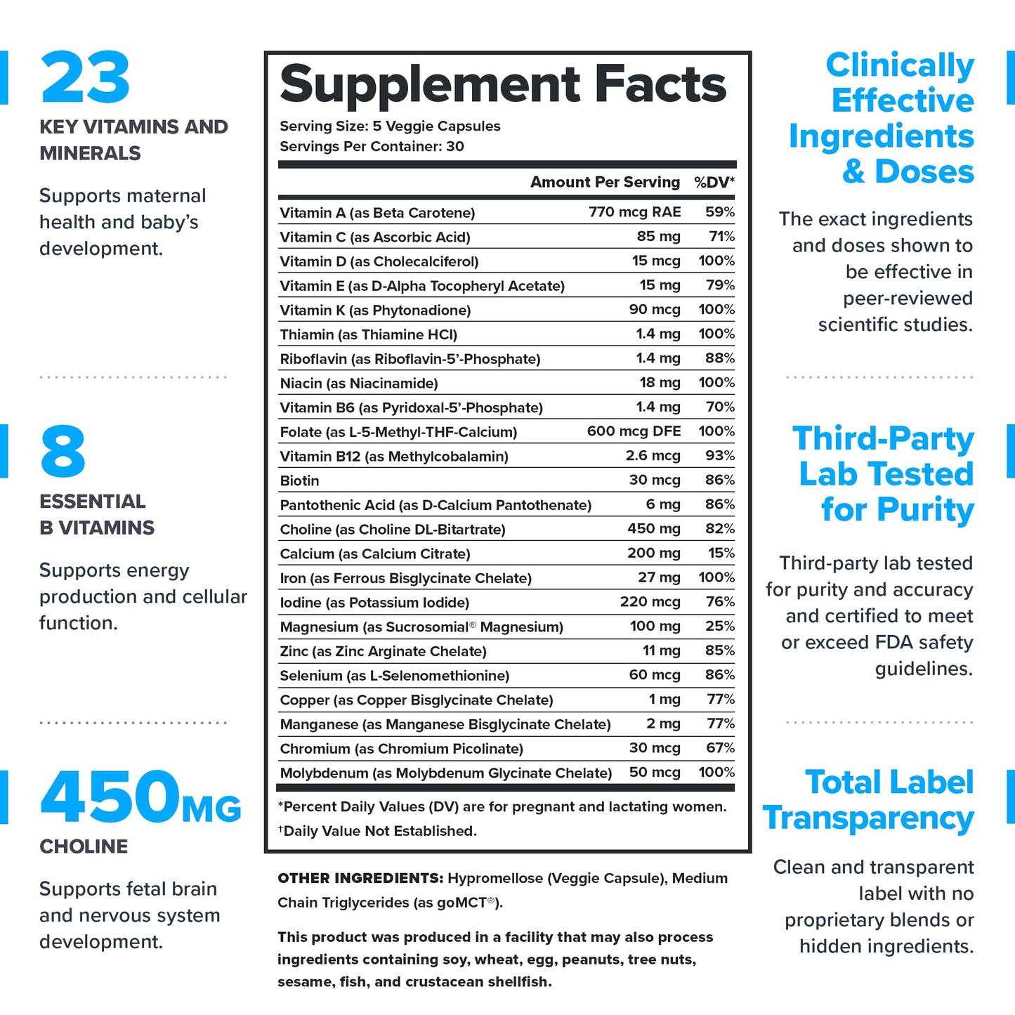 LEGION Triumph Men's Sport Vitamin - Complete Multivitamin for Men - Daily Vitamins for Men to Boost Health and Performance - Men's Multivitamin with 21 Vitamins & Minerals - 30 Servings
