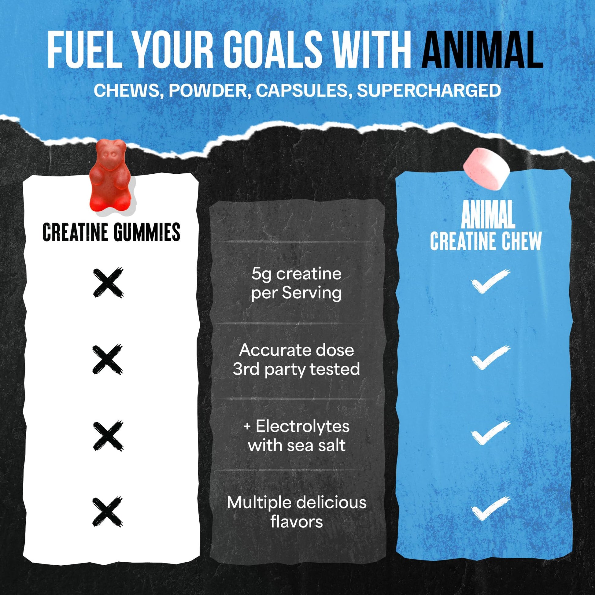 Animal Creatine Chews Tablets - Enhanced Creatine Monohydrate with AstraGin to Improve Absorption, Sea Salt for Added Pumps, Delicious and Convenient Chewable Tablets - Fruit Punch Animal buy australia supplements