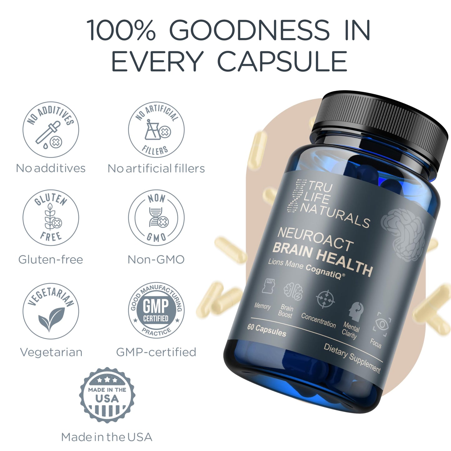 NEUROACT Brain Health Memory, Focus, Concentration, Mental Clarity with CognatiQ, Vitamin B3 & B6 | Manage Stress & Elevate Mood | Holistic Brain Health Formula, Sustained Energy & Well Being TRULIFE NATURALS