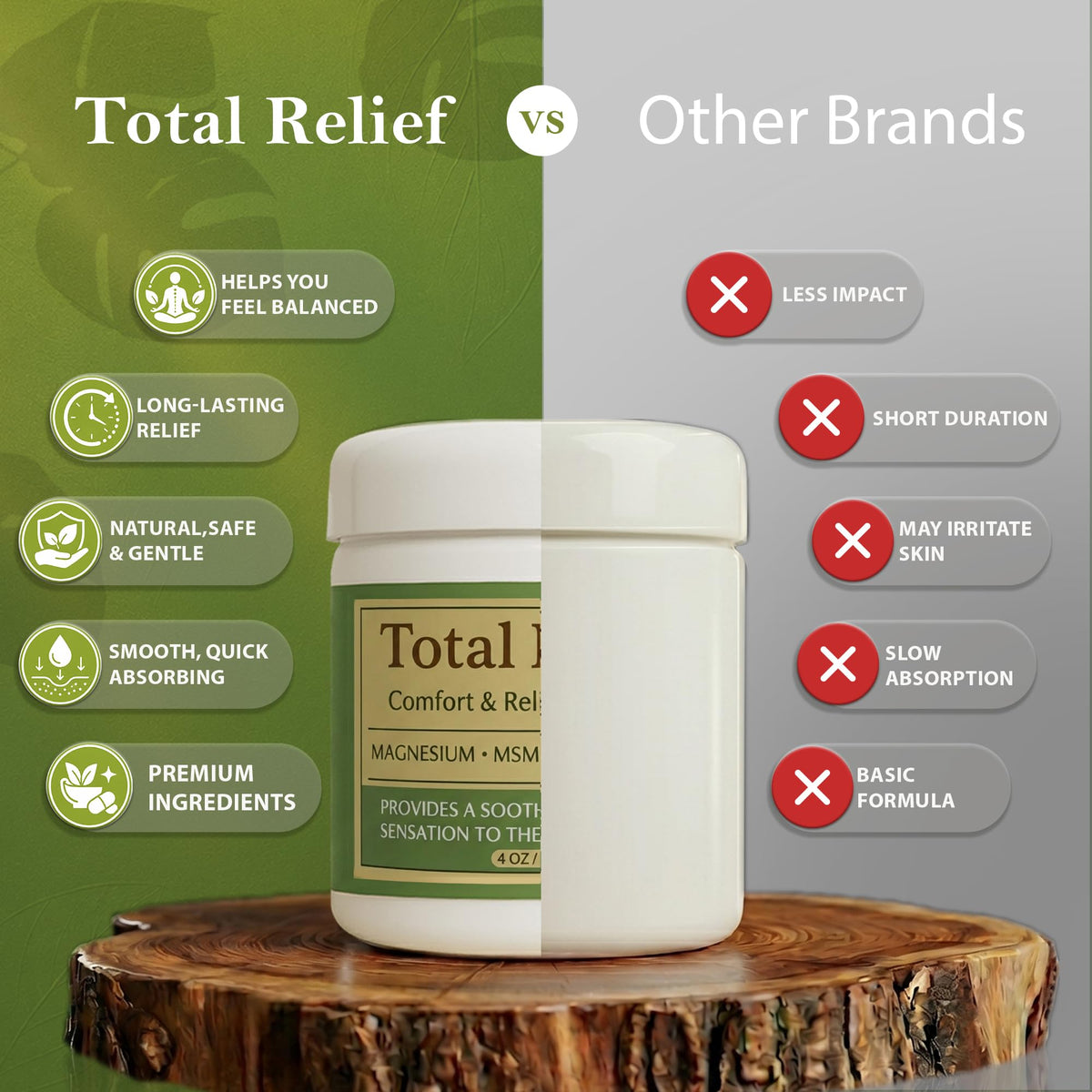 HiRelief Total Relief - Magnesium Cream - Topical Lotion for Muscles, Joints & Legs - Magnesium Chloride with MSM, Arnica & B6 - Lightweight & Fast-Absorbing - 4 Fl Oz (Pack of 1) HiRelief