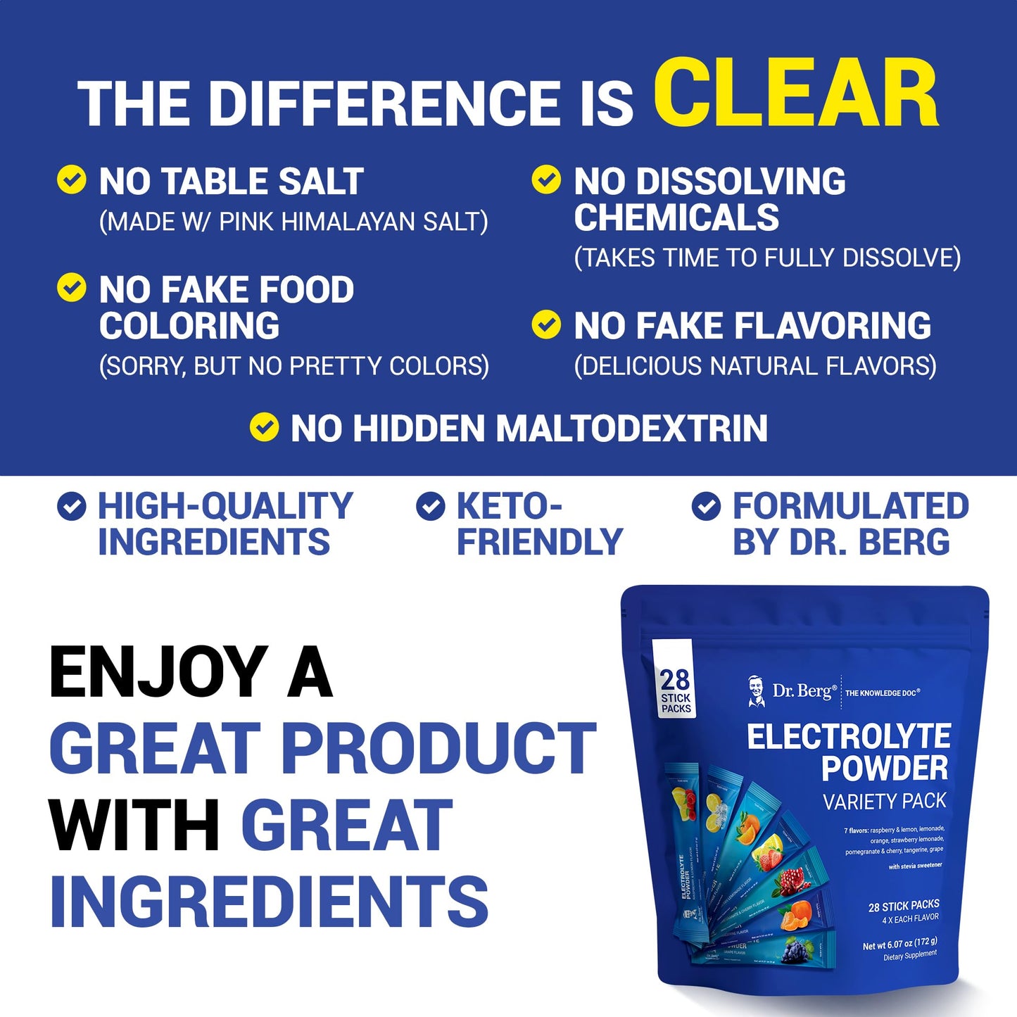 Dr. Berg Sugar Free Electrolyte Powder Packets (Variety Pack) - Daily Electrolyte Drink Mix - 28 Total Hydration Pouches Sugar Free Dr. Berg Nutritionals