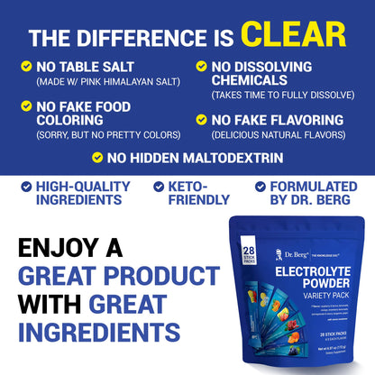 Dr. Berg Sugar Free Electrolyte Powder Packets (Variety Pack) - Daily Electrolyte Drink Mix - 28 Total Hydration Pouches Sugar Free Dr. Berg Nutritionals