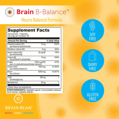 Brain B Balance: Methylated Multivitamin - Methylated B Complex Neurobalance Formula - Methylfolate Supports Mood Brain Bean