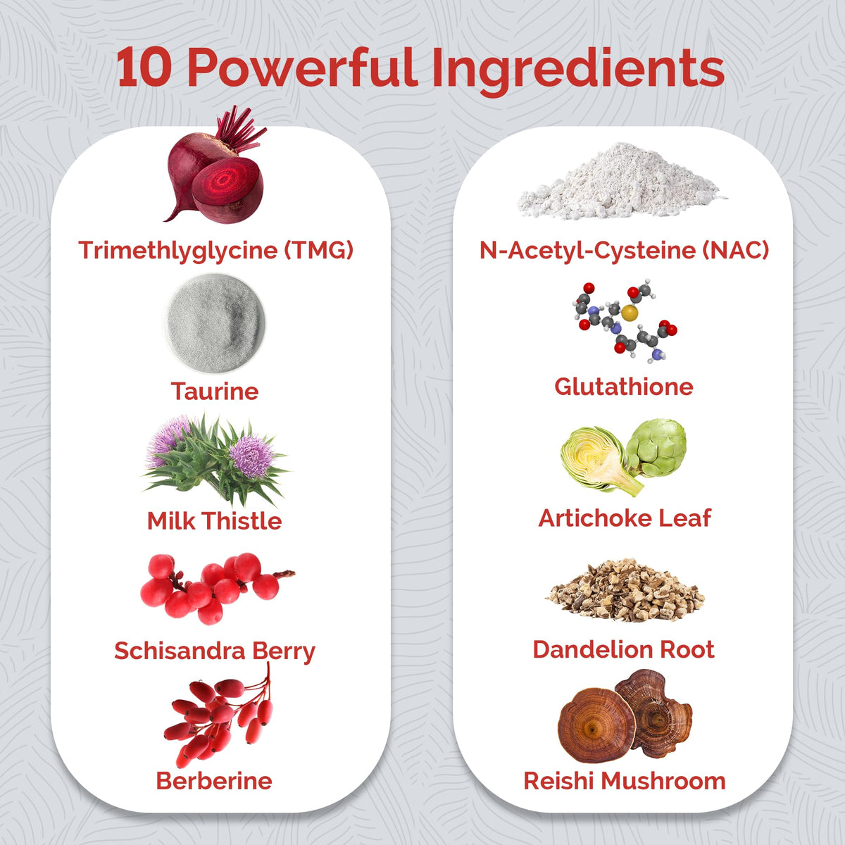 UpWellness Ultra Liver Supplement for Liver Support and Gallbladder Support - Powered by TMG, NAC Milk Thistle, and More UpWellness