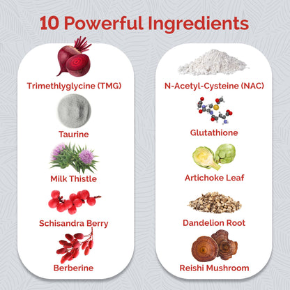 UpWellness Ultra Liver Supplement for Liver Support and Gallbladder Support - Powered by TMG, NAC Milk Thistle, and More UpWellness