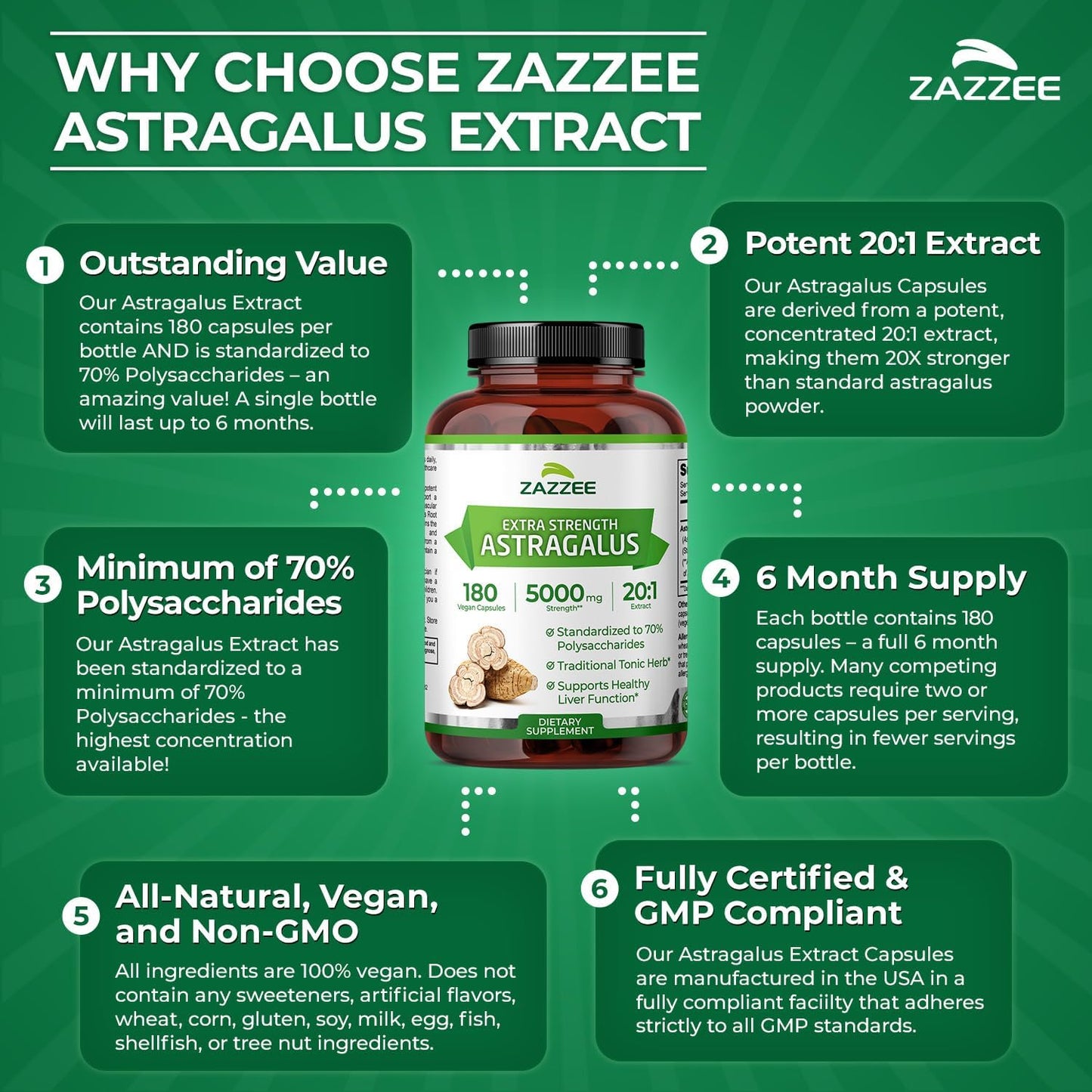 Zazzee Extra Strength Astragalus Root 20:1 Extract, 70% Polysaccharides | 180 Vegan Capsules, 6 Month Supply, Astragalus Membranaceus, Immune System Support, Non-GMO, Herbal Supplement, Made in USA Gsupps Australia