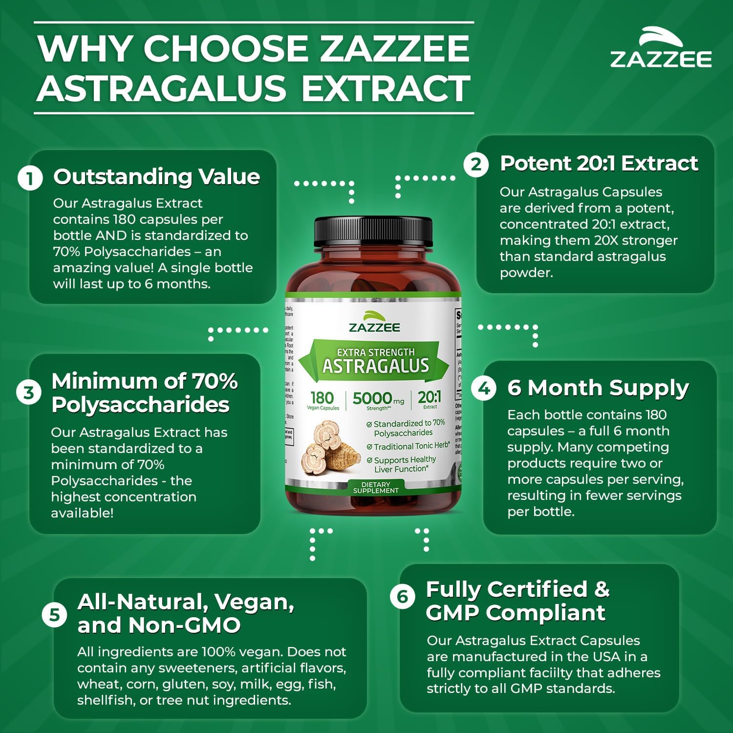 Zazzee Extra Strength Astragalus Root 20:1 Extract, 70% Polysaccharides | 180 Vegan Capsules, 6 Month Supply, Astragalus Membranaceus, Immune System Support, Non-GMO, Herbal Supplement, Made in USA Gsupps Australia