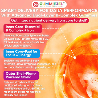 Methylated Vitamin B Complex Gummies for Women & Men, High Dose 2000 mcg Methyl B12, Liposomal Super All B Vitamins Methylfolate, B1, B2, B3, B5, B6, B7, Vitamin C, Nextdia