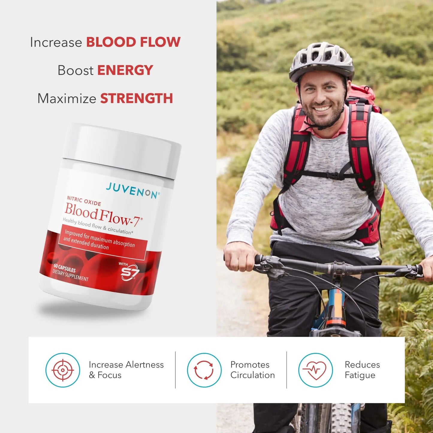 Juvenon BloodFlow-7 Nitric Oxide Supplements for Men & Women - Natural Nitric Oxide Booster with Nitrosigine® + S7® Juvenon
