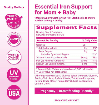 Pink Stork Prenatal Iron Supplement Gummies for Women, 20 mg, 60 Count | With Vitamin C for Absorption, Grape Flavor, Eases Iron Deficiency, Supports Energy + Oxygen Transport