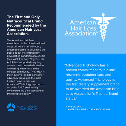 DHT Blocker - Hair Growth Supplement for Genetic Thinning for Men and Women | Approved* by American Hair Loss Association | Guaranteed, Backed by 20 Years Advanced Trichology