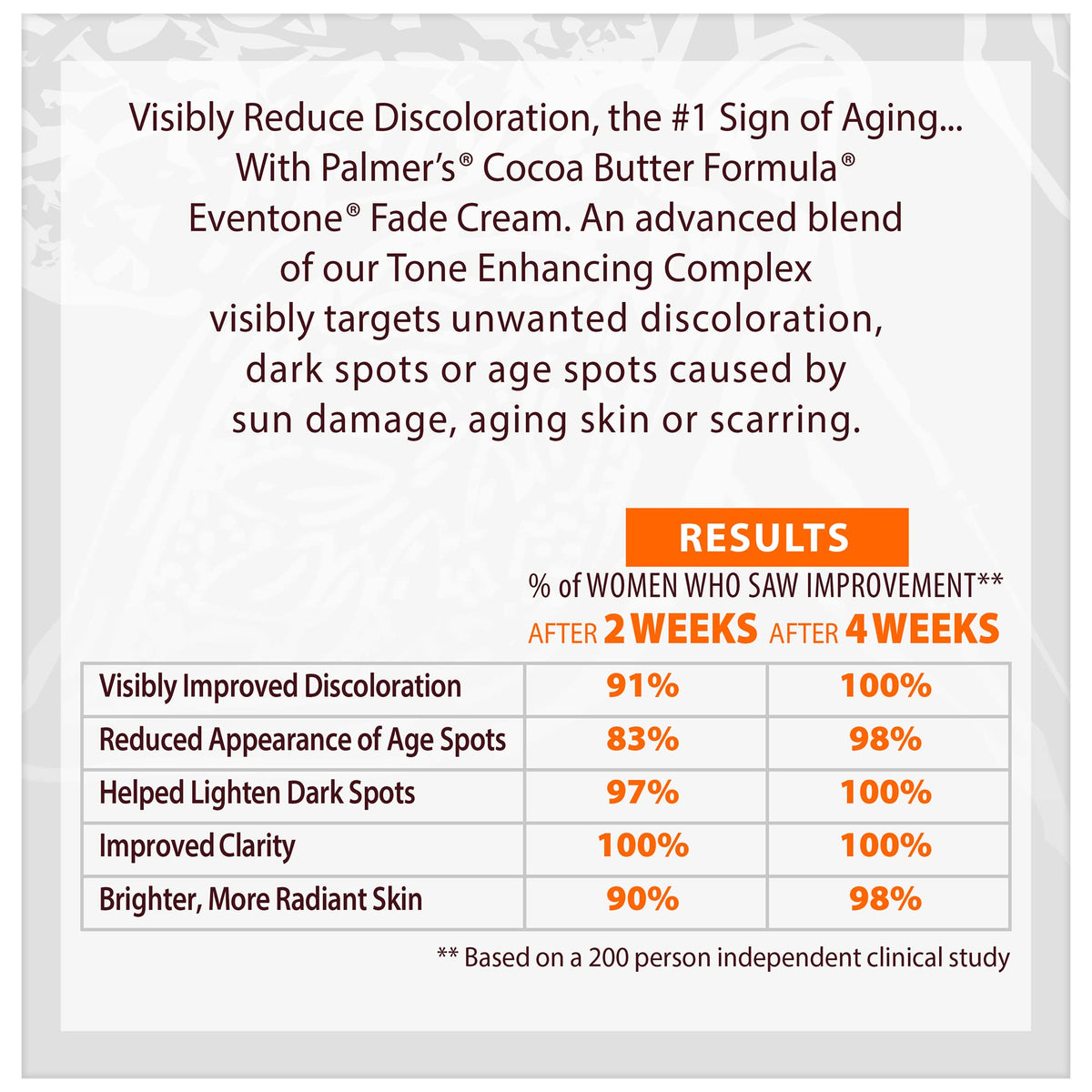 Palmer's Cocoa Butter Formula Eventone Fade Cream for Dark Spots (2.7 Oz) Palmer's