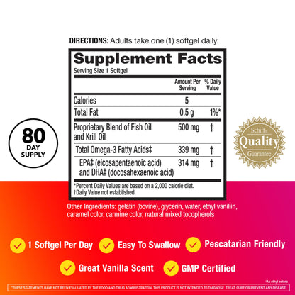 Megared Omega-3 Fish Oil + High Absorption Krill Oil 500mg Softgels, MegaRed Advanced 4in1 (80 count in a bottle) Concentrated Omega-3 Fish MegaRed
