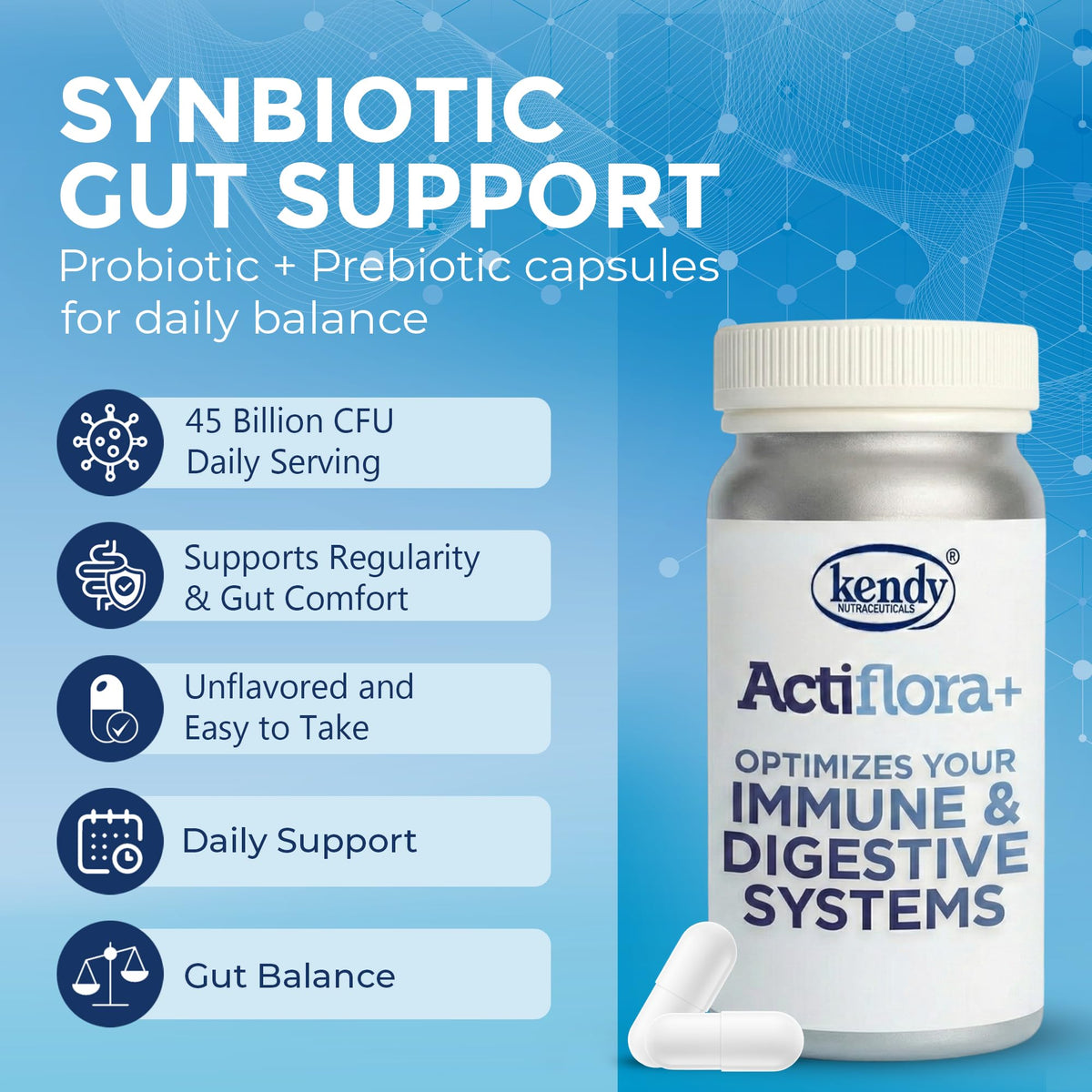 Kendy Actiflora Probiotic + Prebiotic & Synbiotic Capsules – Advanced Formula w/L. bulgaricus for Digestive Health & Gut Balance – 45-Billion CFU Daily Supplement Dr. T