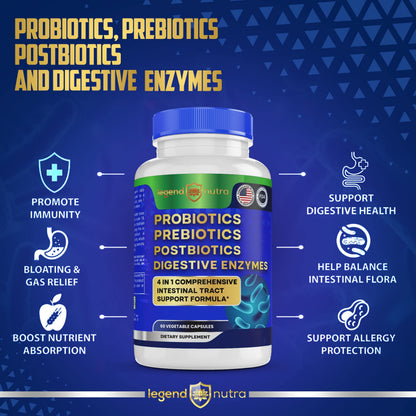 Legend Nutra Probiotics + Prebiotics Postbiotics Digestive Enzymes = 4 in 1 Formula Supplement for Better Digestion Health Women Legend Nutra